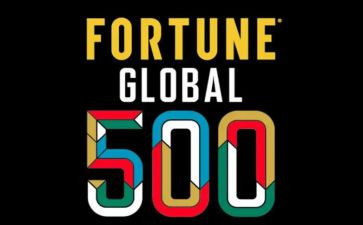 500强企业工作汇报范文6篇