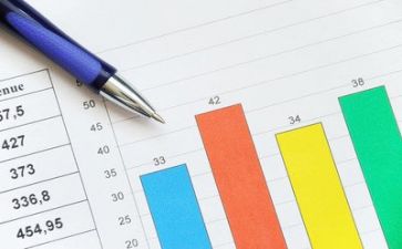 财务述职报告范文优质6篇