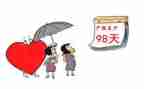 引产假申请书精选8篇