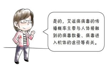 大学防艾滋活动策划8篇