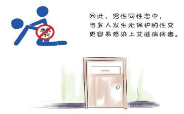 预防艾滋活动方案5篇