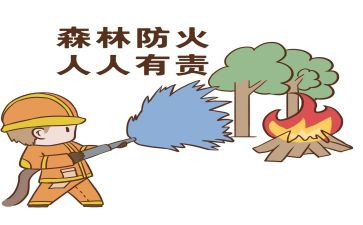 防火安全教育教案7篇