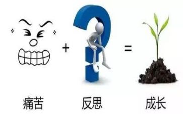 述职总结与反思6篇