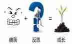 对岗反思心得体会优秀6篇