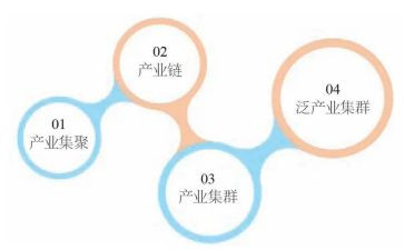 2024农村发展调研报告6篇