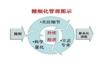 医院医院管理工作计划模板8篇