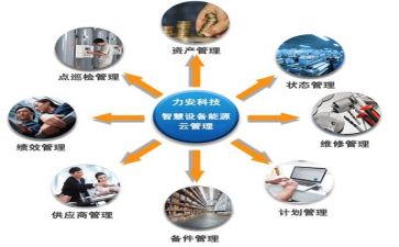 工作管理心得体会通用8篇