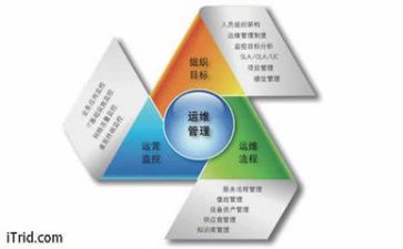 2024管理员年度总结参考7篇