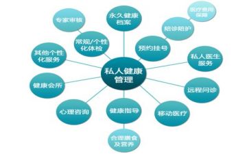 管理工作计划通用6篇