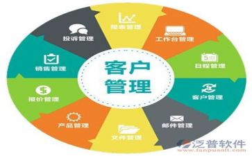 管理年度工作总结通用7篇