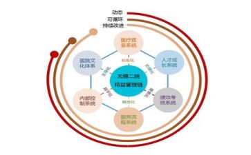 安全管理岗述职报告6篇