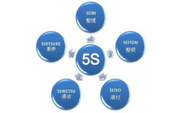 生产管理的工作总结参考8篇