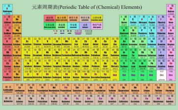 c化学教案6篇
