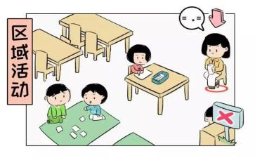 活动区域教案6篇