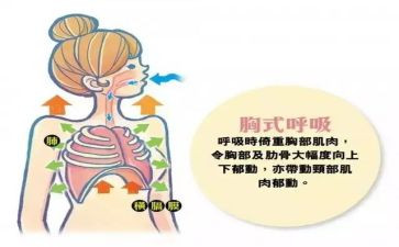 呼吸内科工作计划8篇