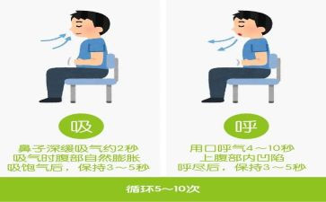 呼吸内科护士述职报告5篇