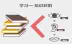 教育为主题的演讲稿8篇