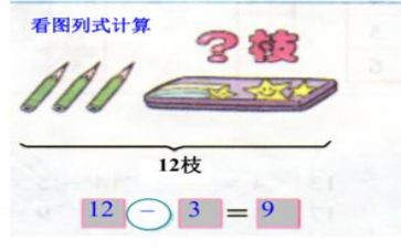 二年级上册加与减的教案参考8篇