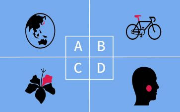 积极分子自我总结6篇