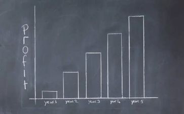 开放周活动方案5篇