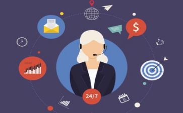 客服的日工作总结6篇