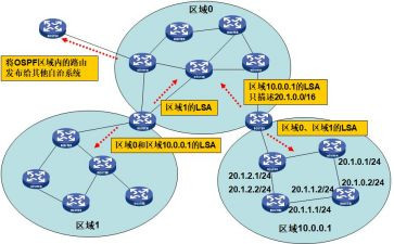 2024年军事理论心得6篇