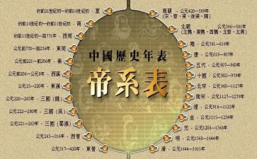 看历史的心得体会6篇