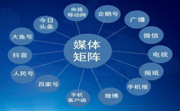 新媒体部工作计划范文6篇