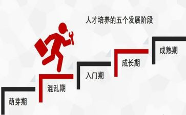 双培养心得体会5篇