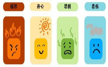 心理健康教育情绪调节教案5篇