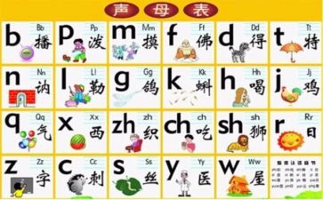 声母r的拼音教案6篇
