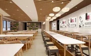 在食堂管理工作总结模板8篇
