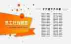 用守则心得体会优质5篇