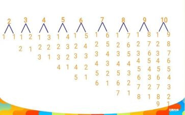 会数数教案7篇