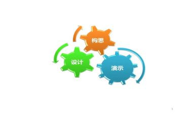 学生入党前的思想汇报范文6篇