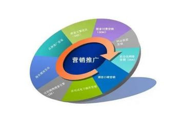 推广文化演讲稿6篇