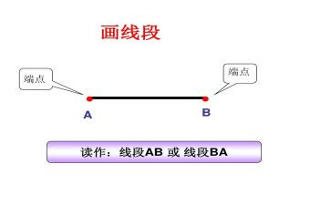 线段直线射线教学反思6篇