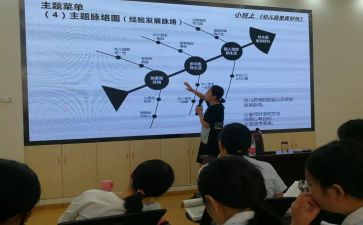 小学新课标英语心得体会6篇