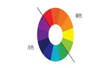 按颜色分类数学教案5篇