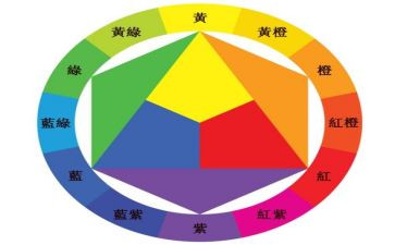 颜色变变变教案6篇