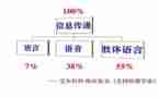 学语言教案优质6篇