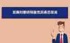 转预备申请书1500字6篇