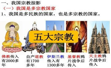 办民族宗教工作总结6篇