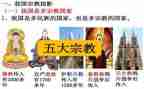 办民族宗教工作总结6篇